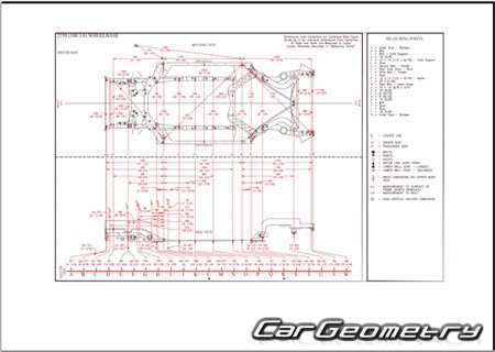   Nissan Z Coupe (RZ34) 2023- Body dimensions