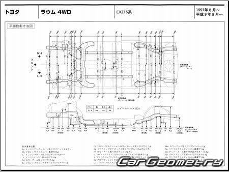 Toyota Raum (EXZ10 EXZ15) 1997-2003 (RH Japanese market) Body dimensions