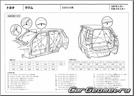 Toyota Raum (EXZ10 EXZ15) 1997-2003 (RH Japanese market) Body dimensions