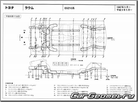 Toyota Raum (EXZ10 EXZ15) 1997-2003 (RH Japanese market) Body dimensions