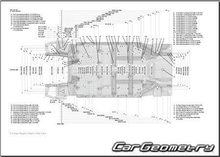 Honda E (ZC) 2020-2026 Body dimensions