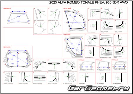   Alfa Romeo Tonale (Type 965) 2022-2030