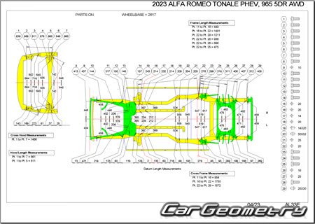   Alfa Romeo Tonale (Type 965) 2022-2030