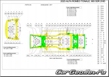   Alfa Romeo Tonale (Type 965) 2022-2030