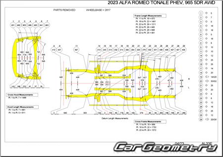   Alfa Romeo Tonale (Type 965) 2022-2030