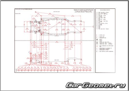   Mazda CX-90 2023-2028 Body dimensions