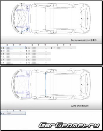 Citroen C5 Aircross 2018-2024 Body dimensions