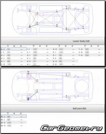 Citroen C5 Aircross 2018-2024 Body dimensions