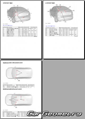   Citroen C4 (C41) 2021-2027 Body dimensions