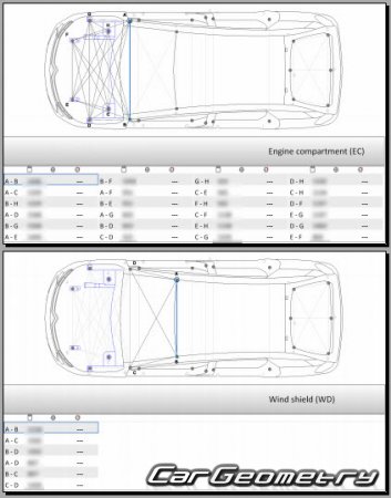   Citroen C4 (C41) 2021-2027 Body dimensions