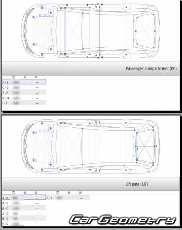   Citroen C4 (C41) 2021-2027 Body dimensions