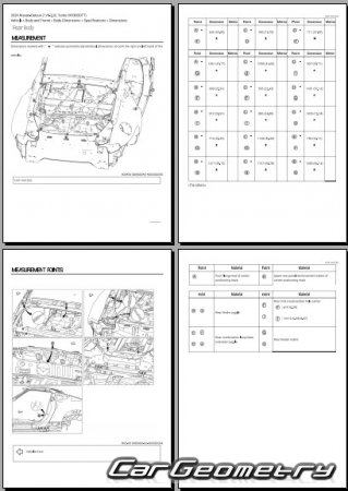   Nissan Z Coupe (RZ34) 2023- Body dimensions