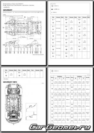   Nissan Z Coupe (RZ34) 2023- Body dimensions