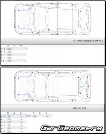 Peugeot 308 (T9) 2014-2020 (SW Wagon, 5DR Hatchback)