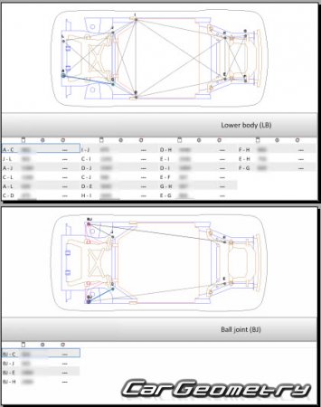 Honda E (ZC) 2020-2026 Body dimensions