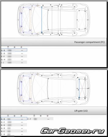 Honda E (ZC) 2020-2026 Body dimensions