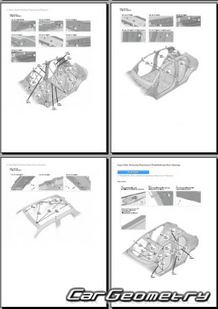 Honda E (ZC) 2020-2026 Body dimensions