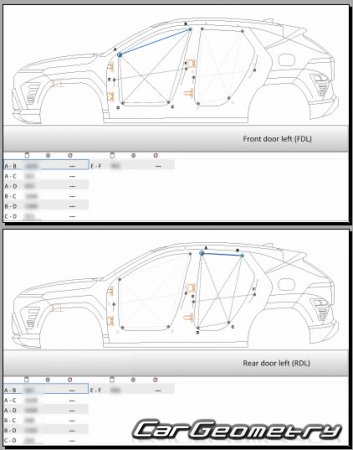   Hyundai Kona (SX2) 2023-2029 