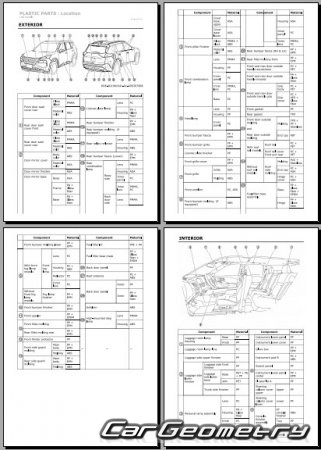 Nissan X-Trail e-POWER (T33) 2023-2027 Body Repair Manual