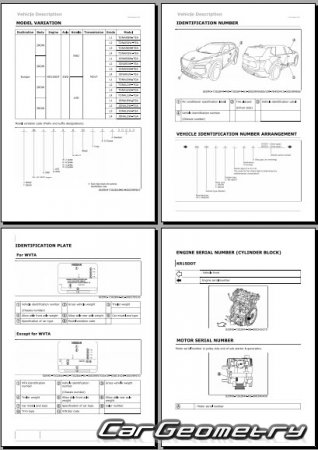 Nissan X-Trail e-POWER (T33) 2023-2027 Body Repair Manual