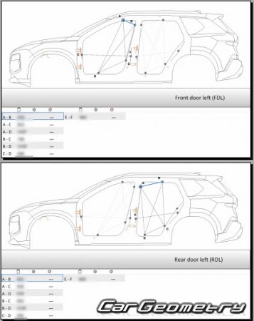 Nissan X-Trail e-POWER (T33) 2023-2027 Body Repair Manual