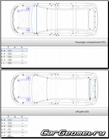 Citroen C4 X (C43) 2022-2027 Body dimensions