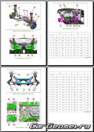   Alfa Romeo Tonale (Type 965) 2022-2030