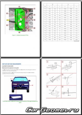   Alfa Romeo Tonale (Type 965) 2022-2030