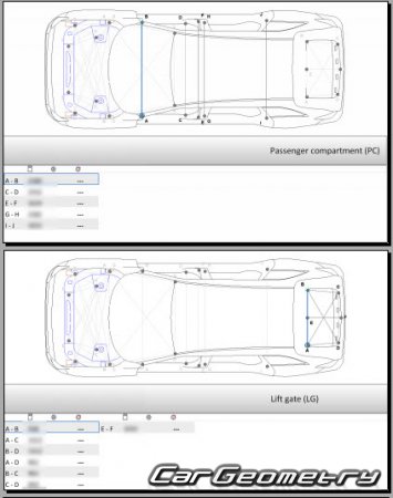   Mazda CX-90 2023-2028 Body dimensions