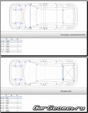   Zeekr 001 2021-2028 Body dimensions