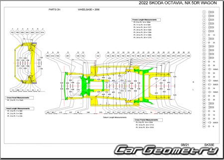   Skoda Octavia Combi 2020-2027 Body Repairs Manual