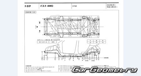 Toyota Ist (NCP60 NCP61 NCP65) 20022007 (RH Japanese market) Body dimensions