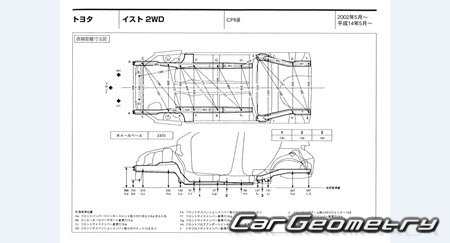 Toyota Ist (NCP60 NCP61 NCP65) 20022007 (RH Japanese market) Body dimensions