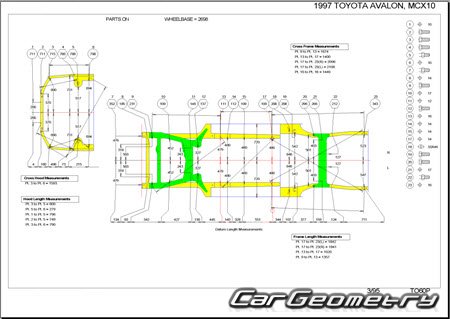 Toyota Avalon (MCX10) 19942000 (RH Japanese market) Body dimensions