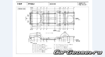 Toyota Avalon (MCX10) 19942000 (RH Japanese market) Body dimensions