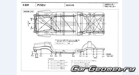 Toyota Avalon (MCX10) 19942000 (RH Japanese market) Body dimensions