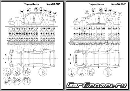 Toyota Avalon (MCX10) 19942000 (RH Japanese market) Body dimensions