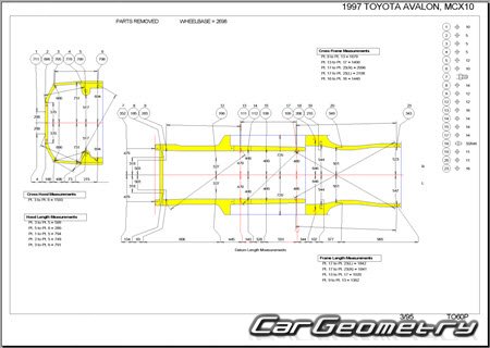 Toyota Avalon (MCX10) 19942000 (RH Japanese market) Body dimensions