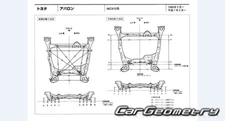 Toyota Avalon (MCX10) 19942000 (RH Japanese market) Body dimensions