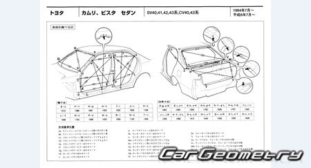 Toyota Camry (SV4#, CV4#) 1994-1998 (RH Japanese market) Body dimensions