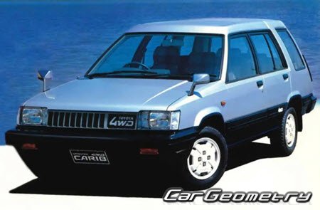   Toyota Sprinter Carib (AL25G) 1982-1988,     