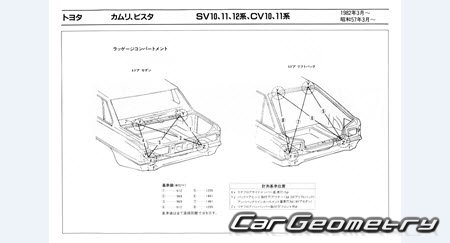 Toyota Camry & Vista (V10) 1982-1986 (RH Japanese market) Body dimensions