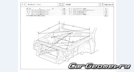 Toyota Century (VG40 VG45) 19821997 (RH Japanese market) Body dimensions