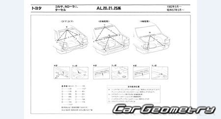 Toyota Corsa & Corolla II & Tercel (AL20) 1982-1989 (RH Japanese market) Body dimensions