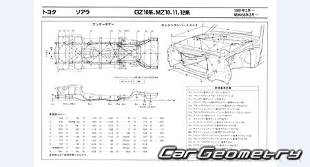 Toyota Soarer (Z10) 1981-1985 (RH Japanese market) Body dimensions