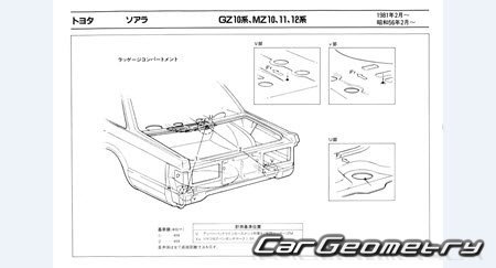 Toyota Soarer (Z10) 1981-1985 (RH Japanese market) Body dimensions