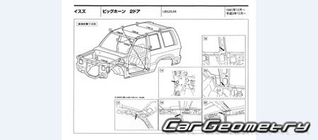 Honda Horizon (UBS) 1994-1999 (RH Japanese market) Body dimensions