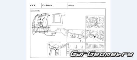 Honda Horizon (UBS) 1994-1999 (RH Japanese market) Body dimensions