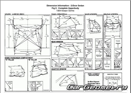   Nissan Sentra (B13) 19902017