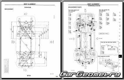   Nissan Sentra (B13) 19902017